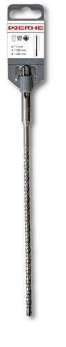 WERHE Betonbohrer SDS PLUS 6x260mm 10tlg. – Hammerbohrer für Beton und Ziegel – 4-Schneiden - Image 9